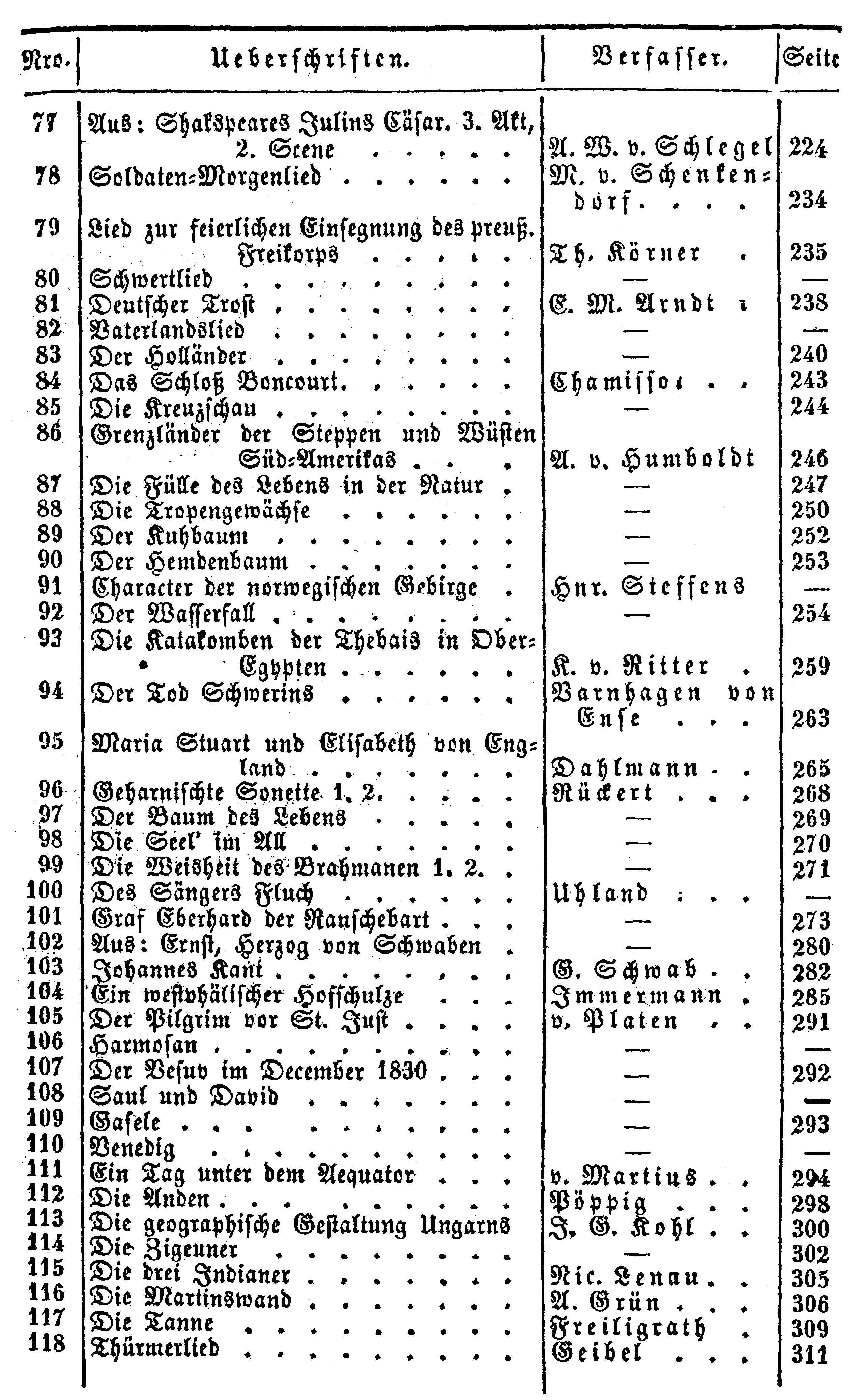 ** PLEASE DESCRIBE THIS IMAGE **